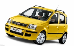 Προσφορές για Ενοικίαση Αυτοκινήτου Fiat Panda